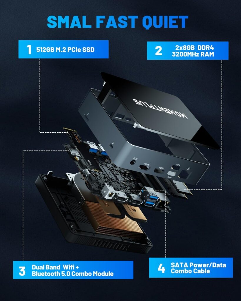 Mini Gaming PC,AMD Ryzen 7 7735HS(Up to 4.75GHz) 32GB RAM 1TB SSD Mini Computers Windows 11 Pro, AMD Radeon 680M Micro PC Support 4K Triple Display/USB4/WiFi6/BT5.2