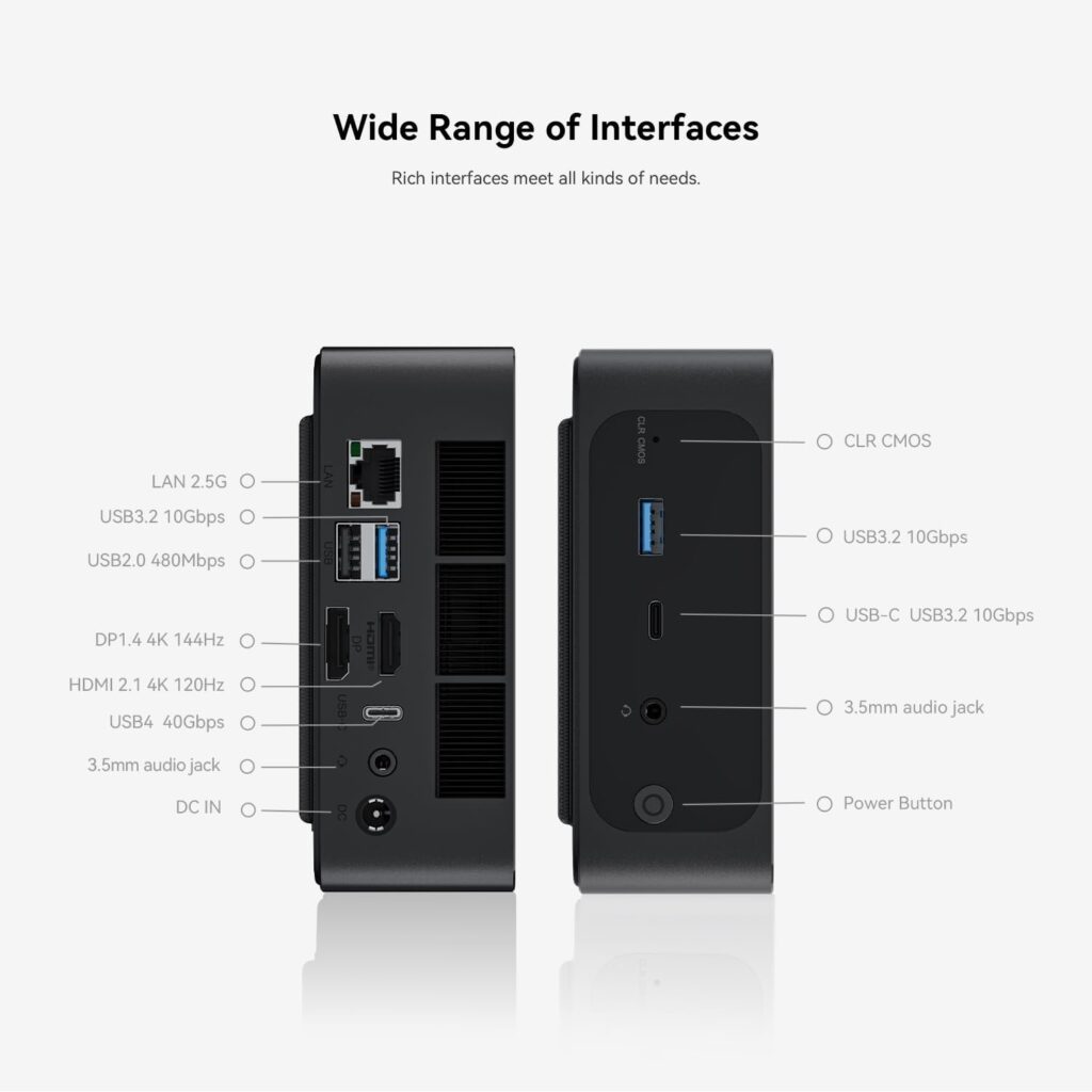 Beelink SER6 Max Mini PC, AMD Ryzen 9 6900HX (8C/16T, Up to 4.9GHz), 16G DDR5 500GB PCIe4.0 SSD, Radeon 680M Mini Gaming Computer Support 4K@144Hz Triple Output/HDMI2.1/DP/USB4/WiFi6/BT5.2/2.5Gbps LAN