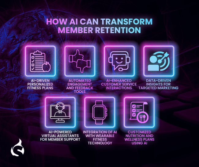 Boost Your Gym Membership With AI Chatbot Engagement Boost Your Gym Membership With AI Chatbot Engagement