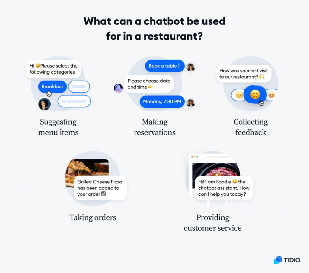 How AI Chatbots Can Revolutionize Customer Service For Local Restaurants