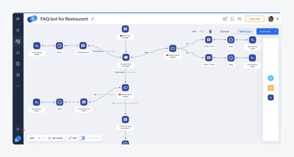 How AI Chatbots Can Revolutionize Customer Service For Local Restaurants How AI Chatbots Can Revolutionize Customer Service For Local Restaurants