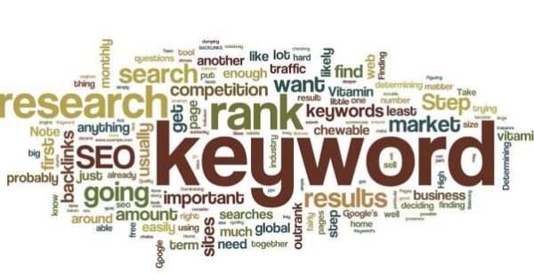 The Power of Keywords