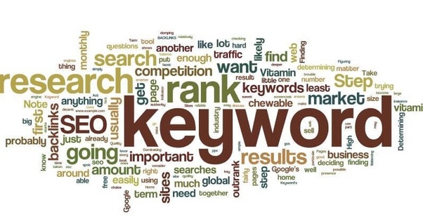 The Power of Keywords